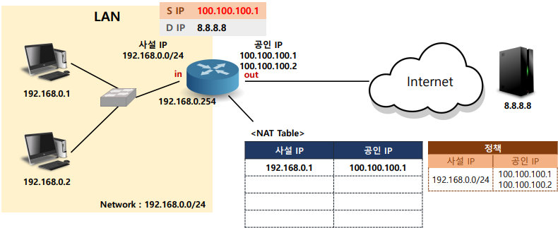 화면 캡처 2022-09-12 175505